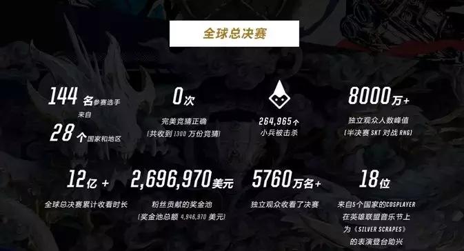 uzi和clearlove接受采访,uzi和clearlove再聚