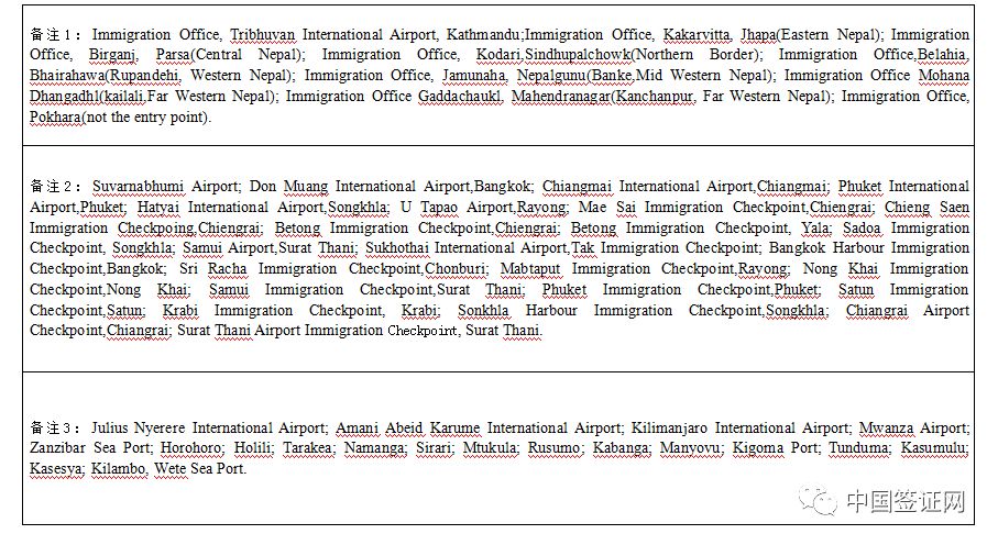 免签落地签国家一览表,免签和落地签哪些国家值得一游
