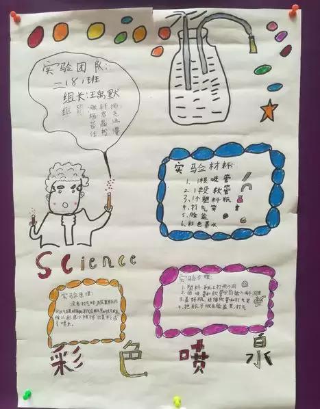 家长最痛恨手抄报作业？知道真相后啪啪打脸