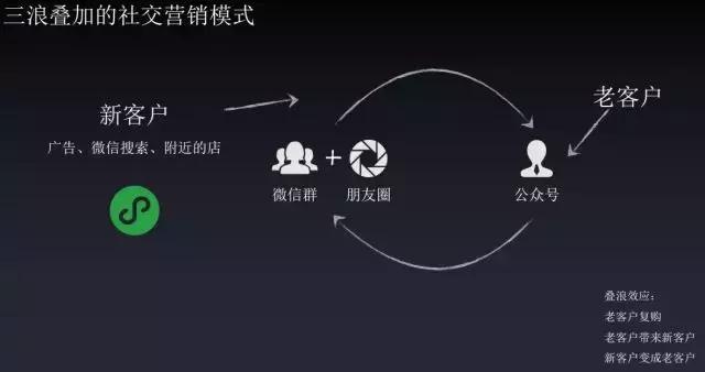 2018中国连锁节深圳｜大咖齐聚，畅谈零售创新商业设计（下）
