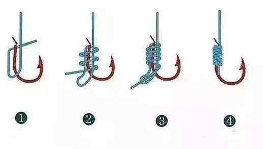 钓鱼主线子线鱼钩连接绑法,2.7米竿子主线子线鱼钩最佳搭配表