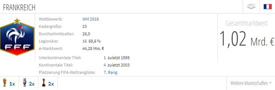 为什么每次都被打脸,真正被打脸的时候