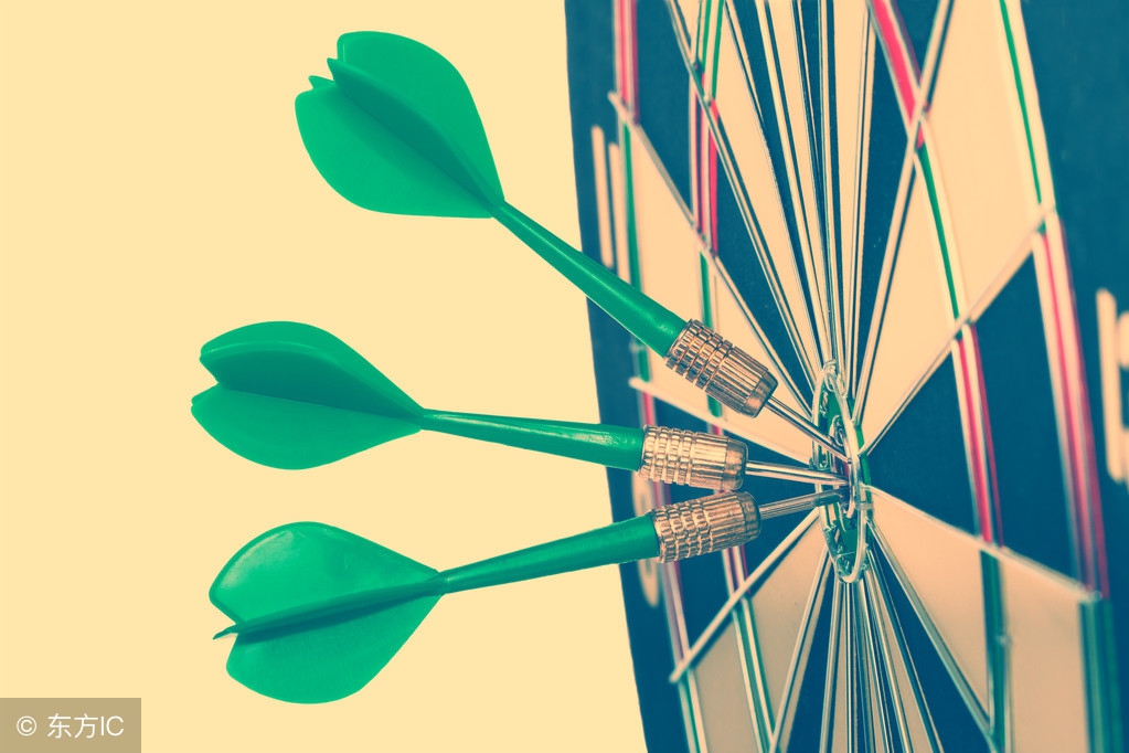 中国股市初学者怎么看,看中国股市的技巧