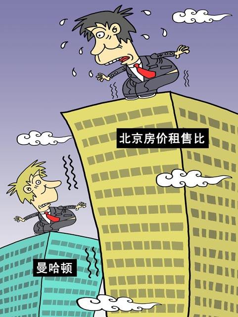 多个一二线城市房租下降,二三线城市住房空置率异常