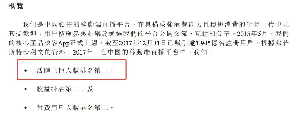 鏄犲ipo,鏄犲鐩存挱ipo