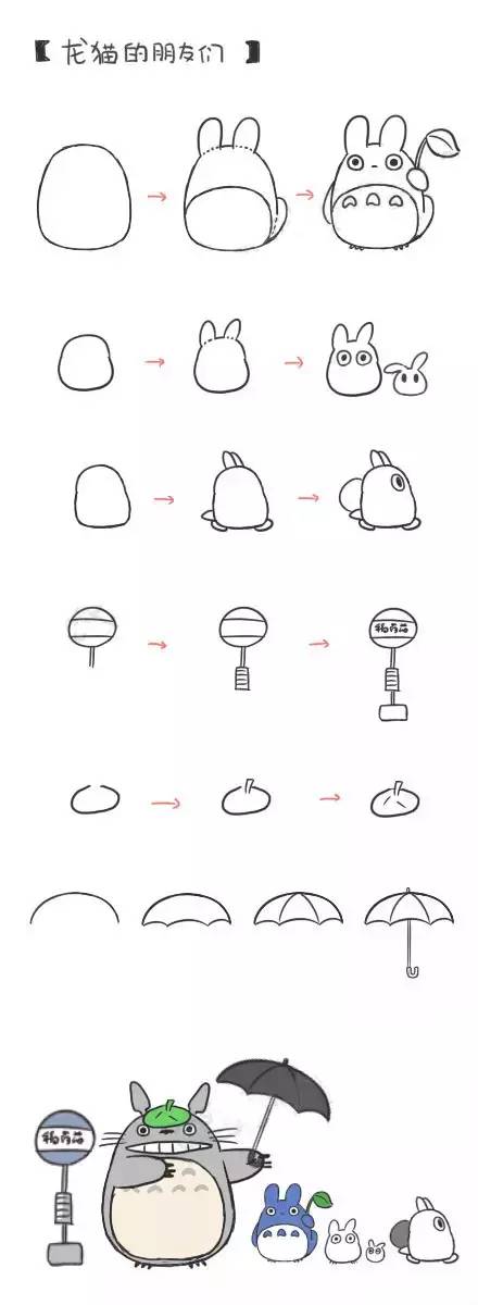 女性动漫角色的画法,十二星座动漫眼睛画法可爱简单