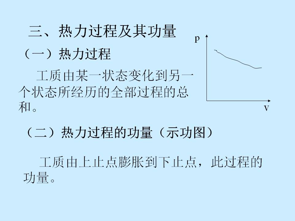 工程力学基础知识总结ppt,工程理论ppt