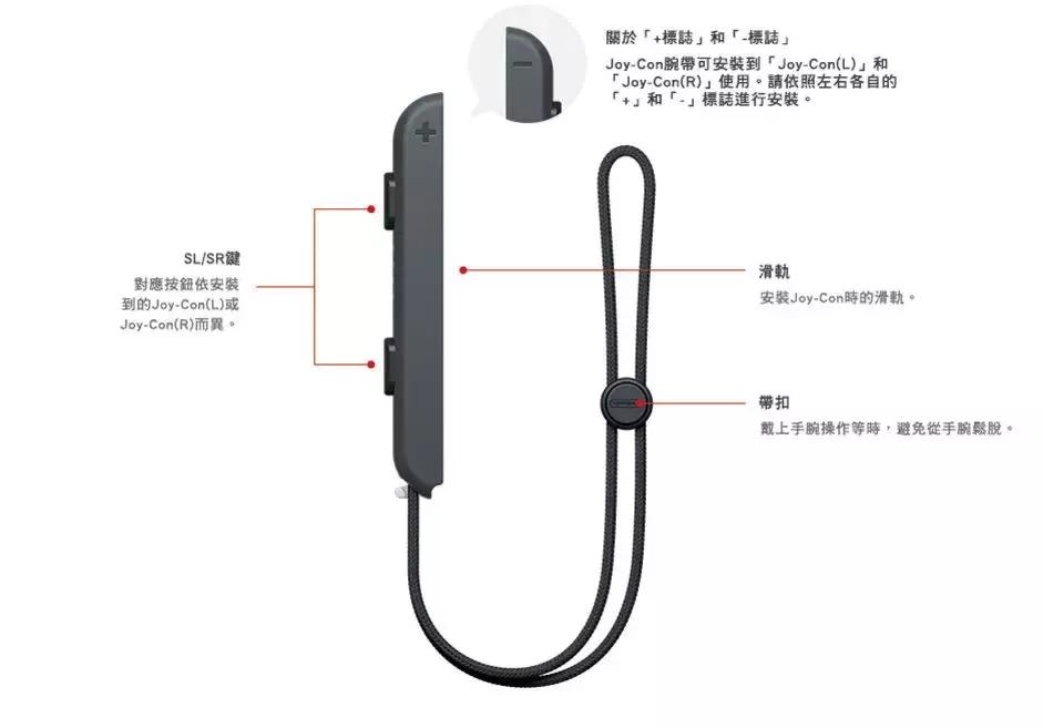 想买switch,买switch原装送什么