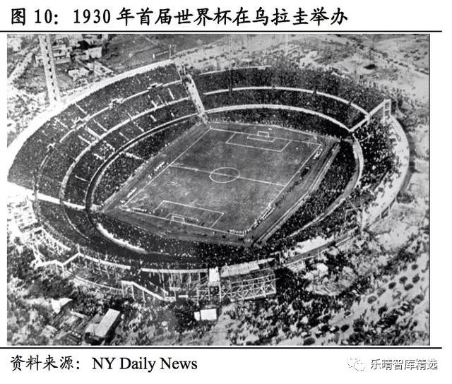 淇勭綏鏂笘鐣屾澂涓浗璧炲姪,淇勭綏鏂笘鐣屾澂涓浗鍝簺浼佷笟鍘讳簡