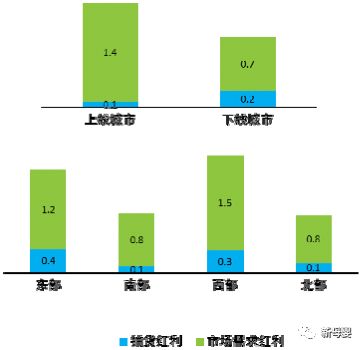 母婴行业蓝皮书,2019中国婴儿纸尿裤行业报告