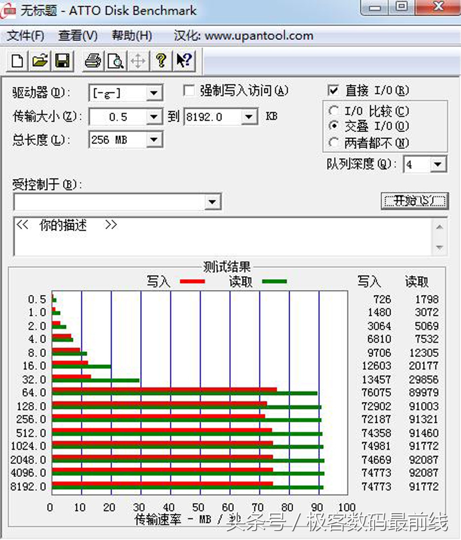 金士顿sdr2相机卡,金士顿sd卡140mb够用吗