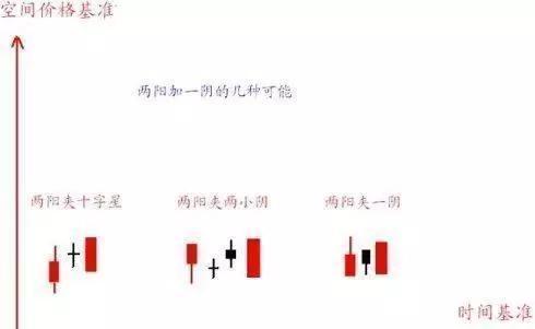 一位短线高手的绝招,一个短线炒股高手选股要诀