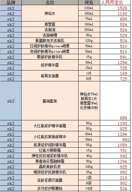 日本购物攻略美妆网站,最新日本药妆购物攻略视频