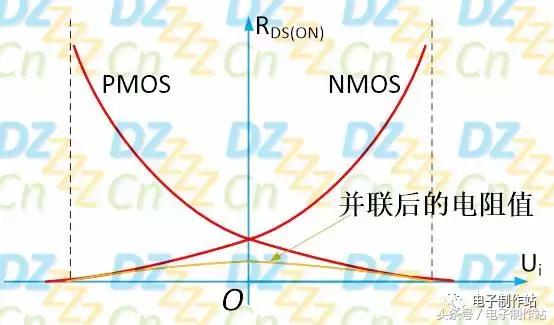 模拟开关大全,模拟开关芯片工作原理