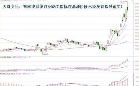血洗中国股市,中国股市深陷血洗风波