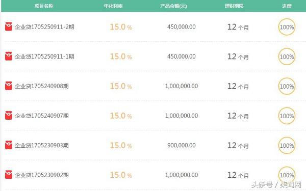 濂藉ソ鐞嗚储閾惰瀛樼,濂藉ソ鐞嗚储瀛樼