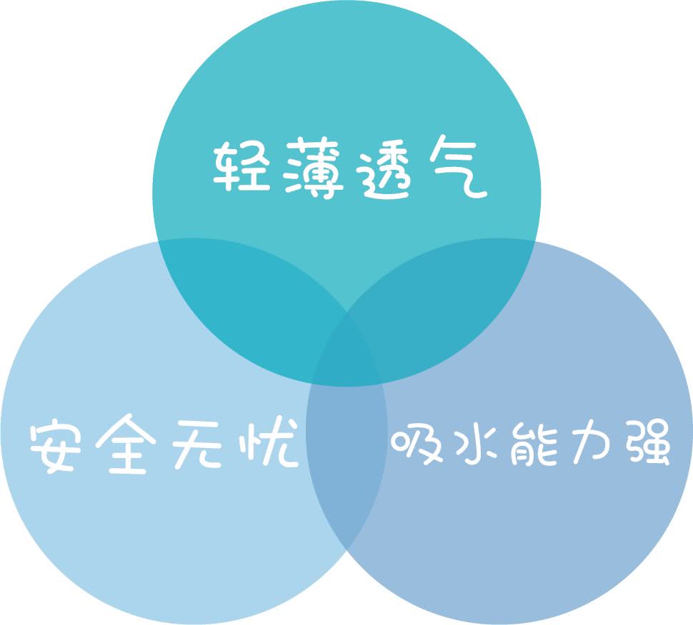 国产婴儿纸尿裤哪个品牌好,35款婴儿纸尿裤