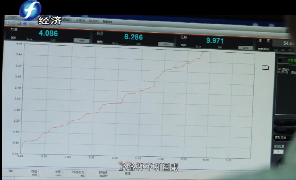 福建纳川管材股份,福建海峡视点