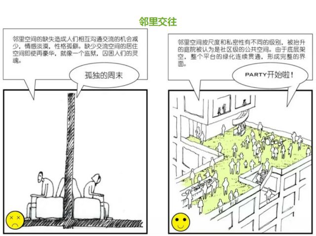 招商蛇口动作,什么叫做招商蛇口