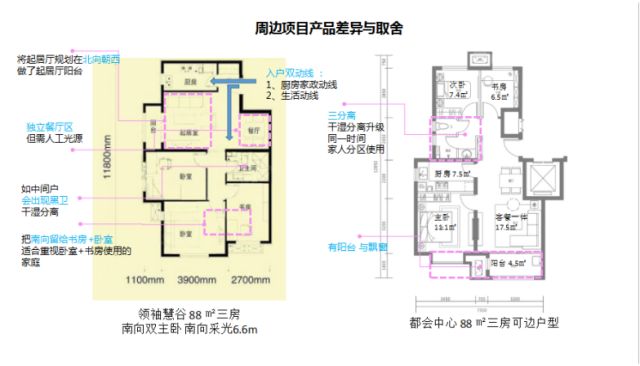 招商蛇口动作,什么叫做招商蛇口