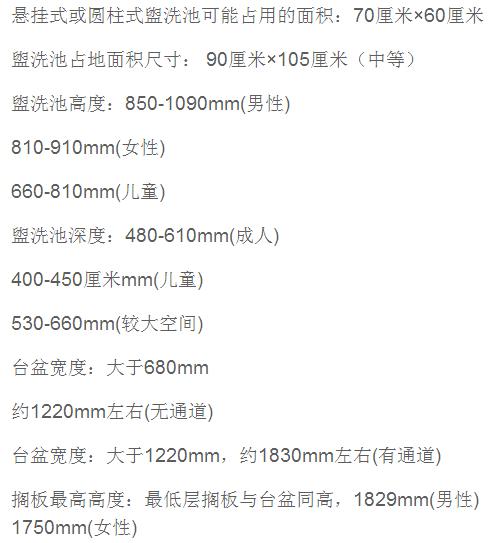 卫生间干湿分离最小尺寸有多大,卫生间干湿分离图纸预留尺寸