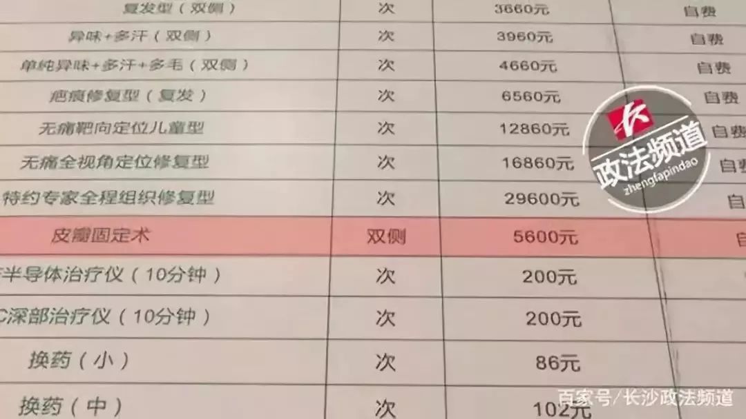 女子手术做一半遭临时加价！医生：这款5600元的手术更好