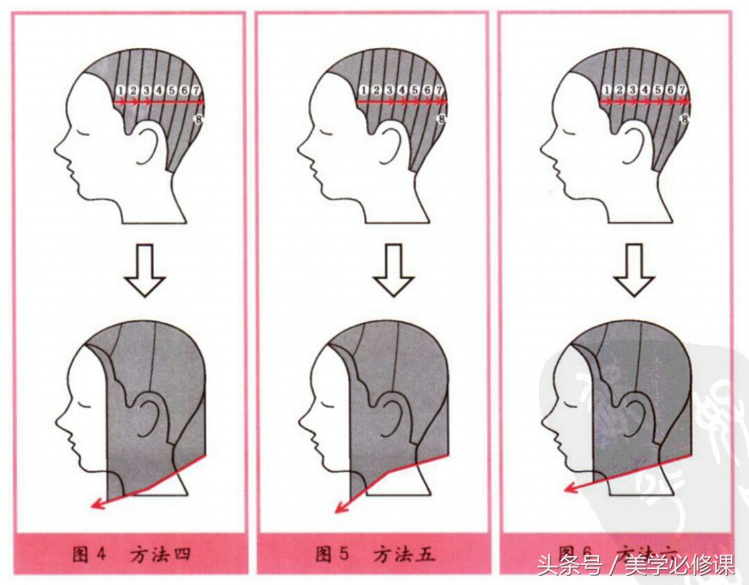 如何简易修剪头发视频讲解,剪发师教你如何剪头发
