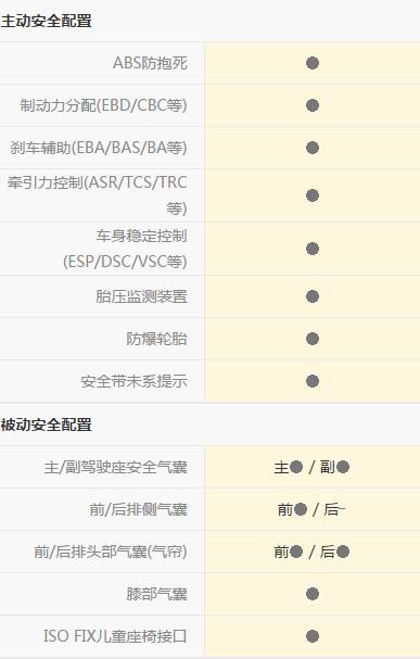 奔驰GL*级A**，行驶了410公里，看看车主是怎么说的！