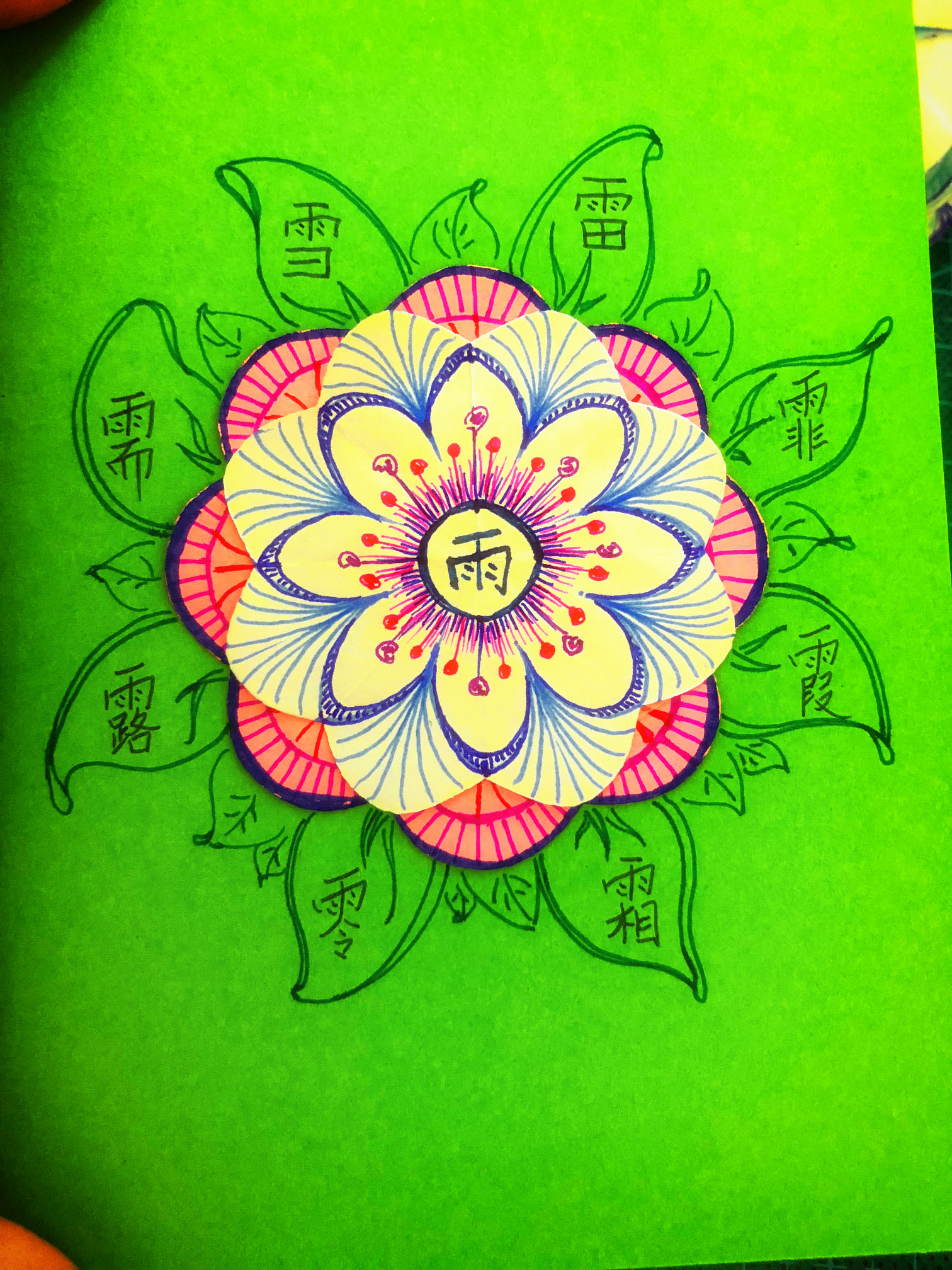 贺卡立体精美创意,教室一角立体贺卡