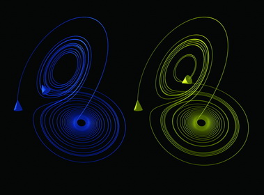 为什么蝴蝶扇动翅膀会引起龙卷风,巴西的蝴蝶扇一下翅膀会发生什么