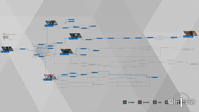 ps4底特律系列,ps4pro神作底特律