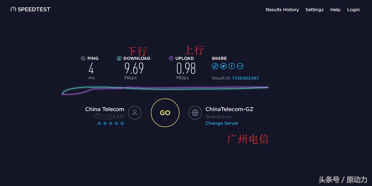 宽带上行速度哪个运营商最快,运营商宽带速度最新标准