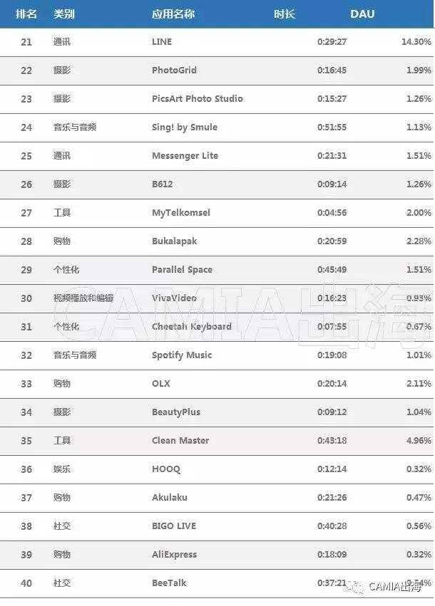 印尼语用什么输入法,印尼输入法