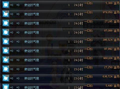 dnf95版本格兰迪搬砖,dnf搬砖格兰迪要全图吗