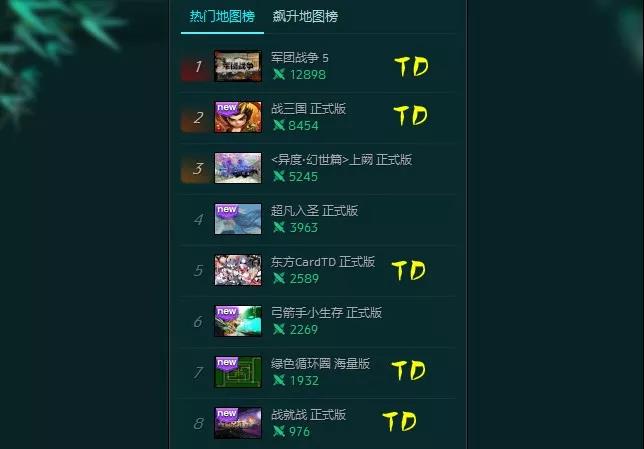 魔兽3是什么时候出来的,魔兽3为什么能吸引这么多人