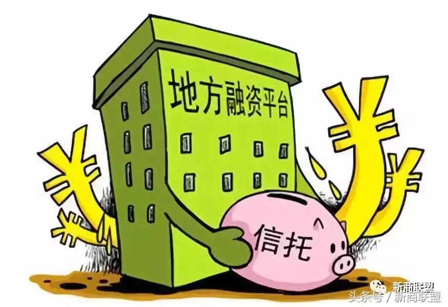 条条大道通罗马：中国民营企业55种融资方式