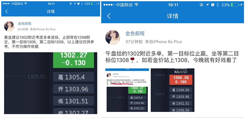 周五美盘黄金几点停盘,周五黄金美盘