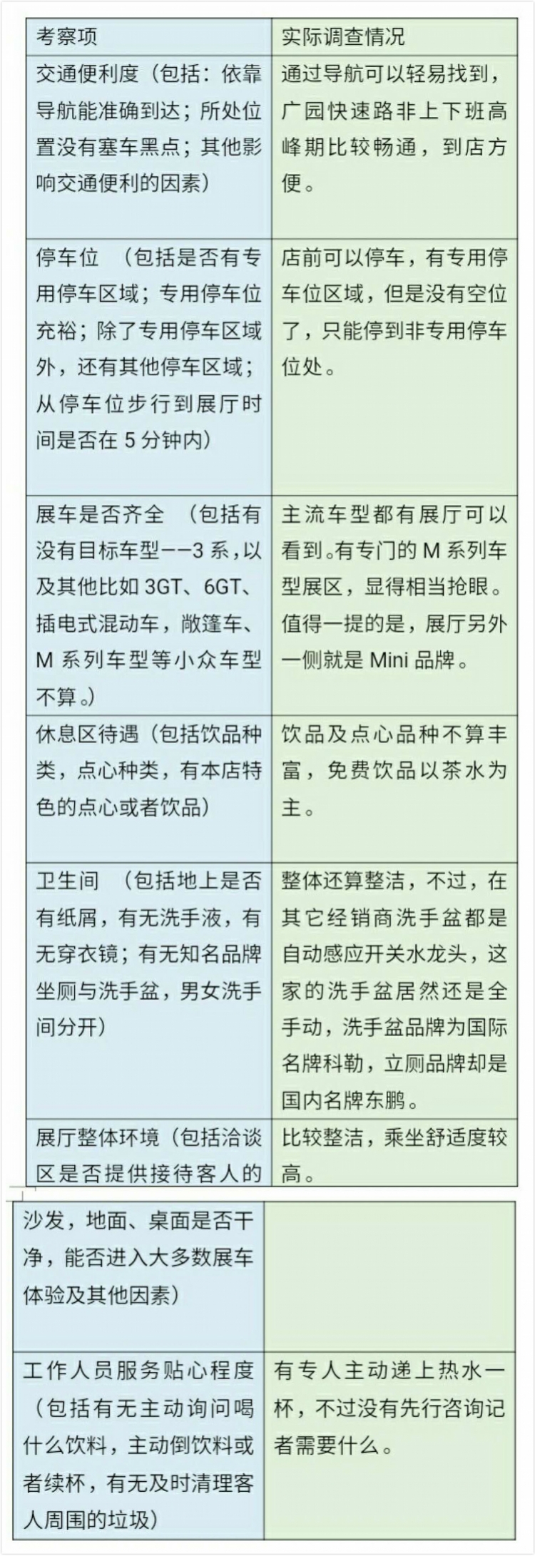 广州宝悦第一分公司,广州宝悦汽车贸易有限第一分公司