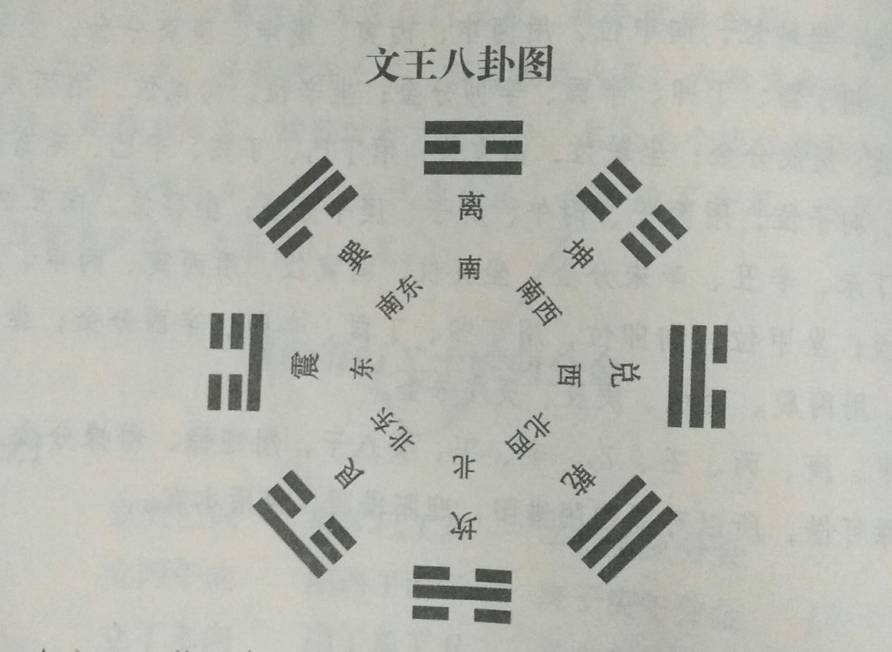 阳宅风水忌讳什么,阳宅风水十大禁忌详解