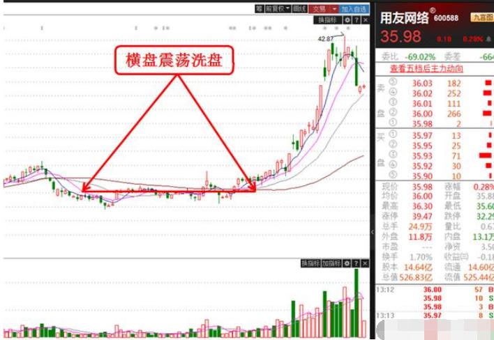 一位血亏百万老股民的股票,一位老股民血亏百万后续