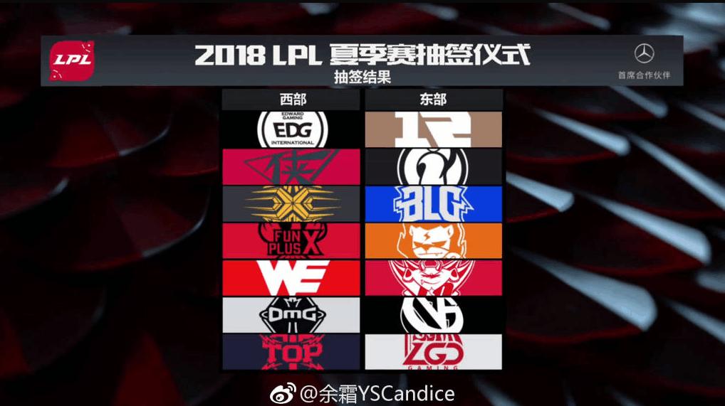 lol2021夏季赛厂长,2019lol夏季赛厂长首发