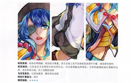 马克笔适合哪种纸,最好用的马克笔纸