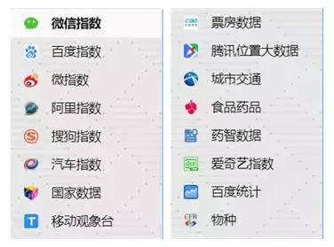 盘点一个既实用又好用的网站,这10个免费又实用的网站