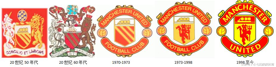 17-18赛季英超球队,17-18赛季英超球队阵型