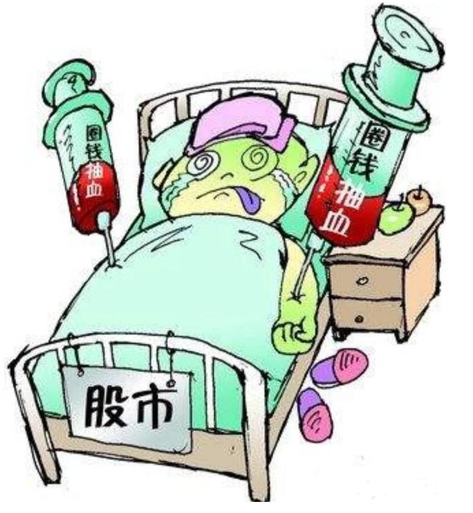 中国股市暴跌记录图解大全,现在的股市下跌是熊市吗