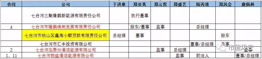 三聚环保频繁大宗折价交易,三聚环保涨20倍逻辑