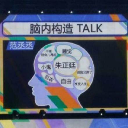 ninepercent打招呼动作小鬼朱正廷,ninepercent巡演王子异肌肉