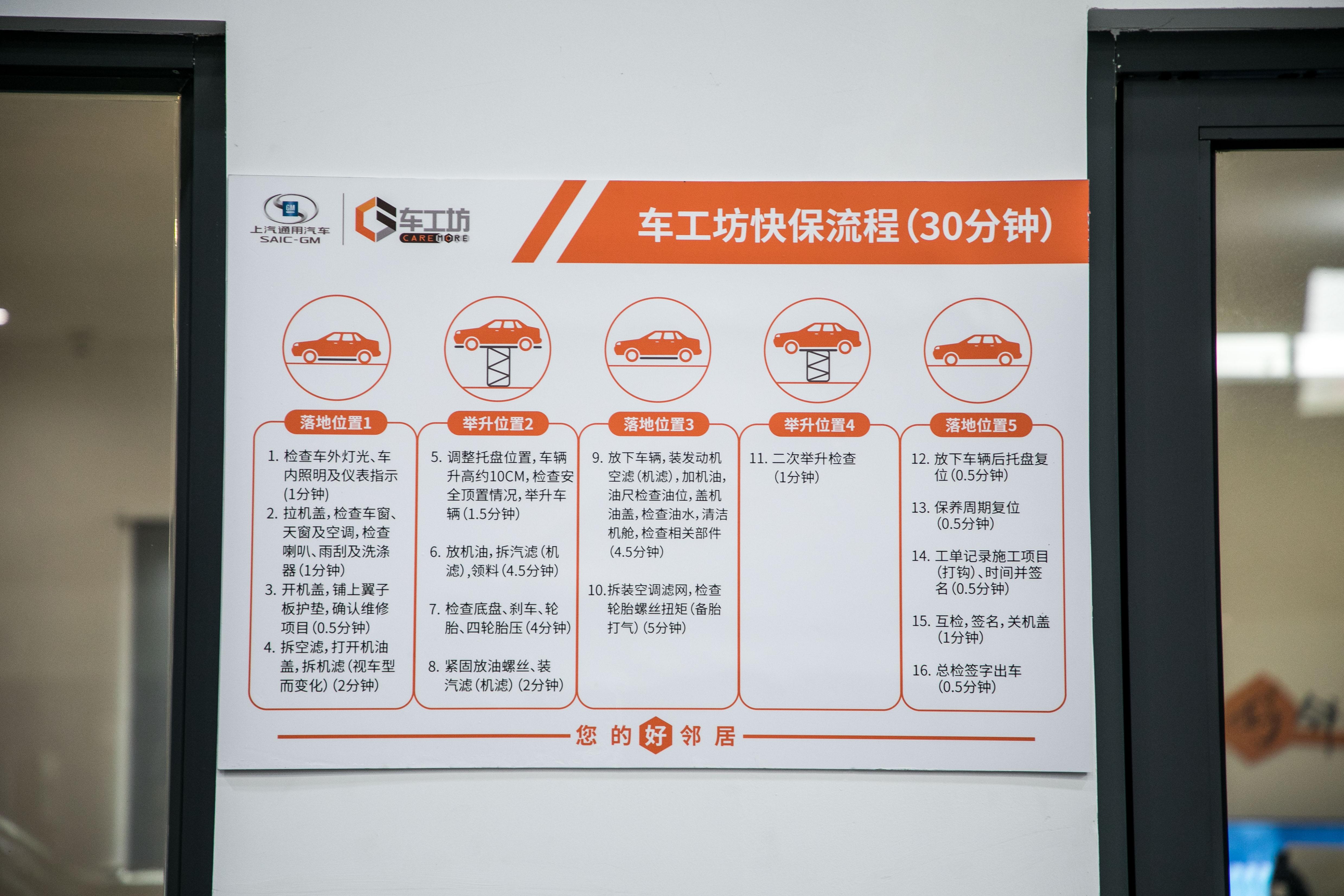 五问车工坊，这是你身边的4S店