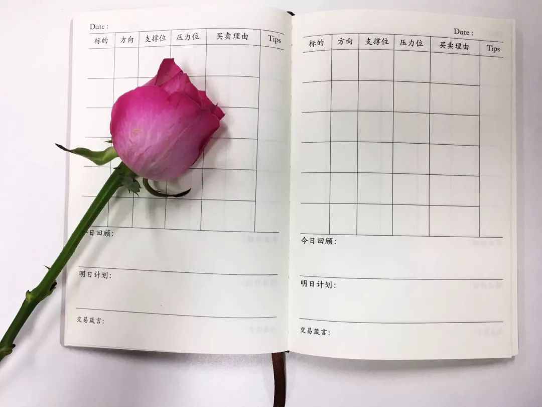 鏈熻揣浜ゆ槗鏃ヨ璧板娍,鏈熻揣浜ゆ槗鏃ヨ婕旂ず