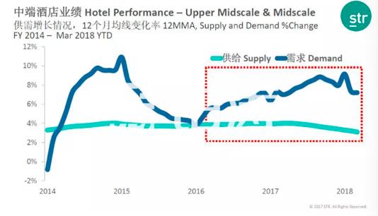 铂涛集团排名,品牌先行者铂涛
